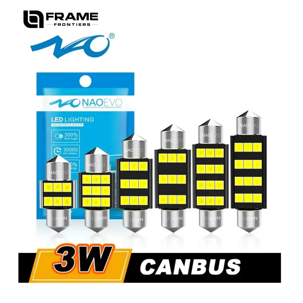 Naoevo LED headlights